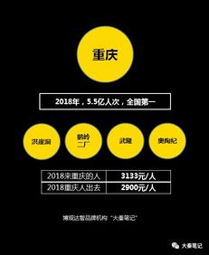 賣景區(qū)背后的反思 當(dāng)旅游投資遺忘初衷，我們?cè)撊绾沃厥霸?shī)與遠(yuǎn)方？