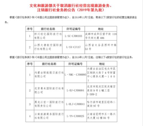 文化和旅游部注銷四川創(chuàng)億、山西大唐兩家旅行社出境旅游業(yè)務(wù)資質(zhì)